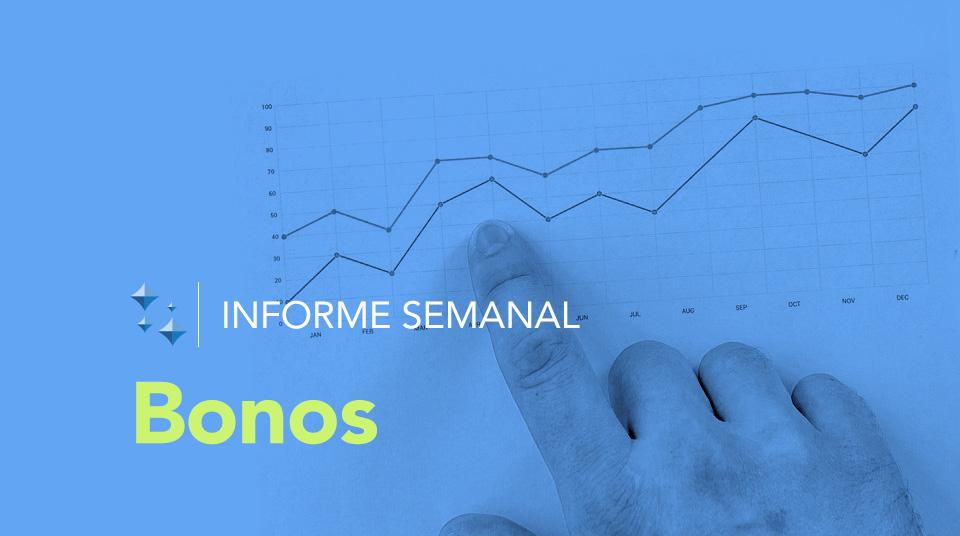Informe de Renta fija: Bono PARP (Par 2038)